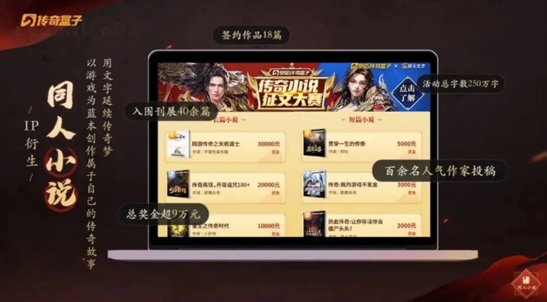 传奇发布网新开服：1.80合击英雄培养指